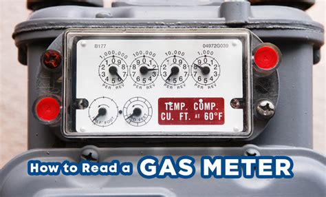 analog electricity meter box|how to read a gas meter.